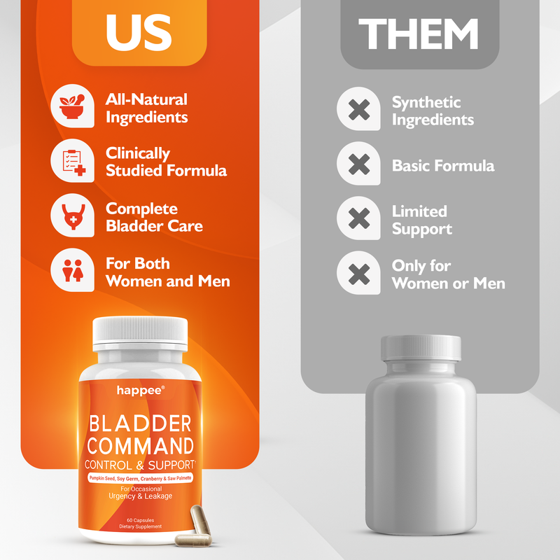 Bladder Control Supplement